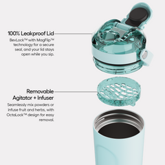 MultiShaker 25oz | Primrose